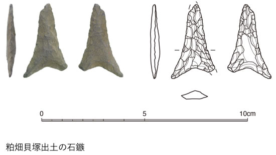 石のやじりの写真と図