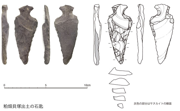 石器の写真と図
