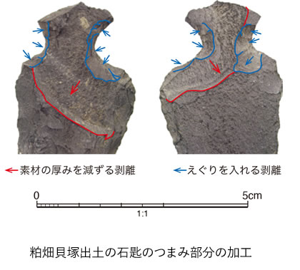 石器のつまみ部分の拡大写真