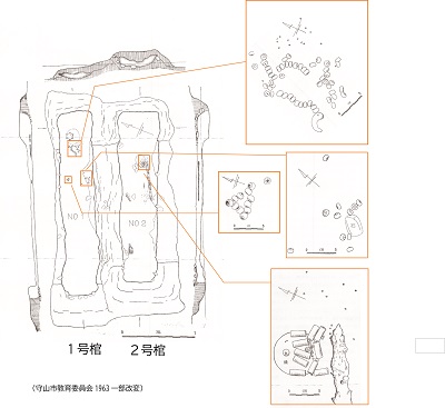 棺の痕跡と玉類の出土状況