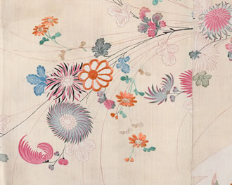 部分図さまざまな形の菊が描かれた小袖