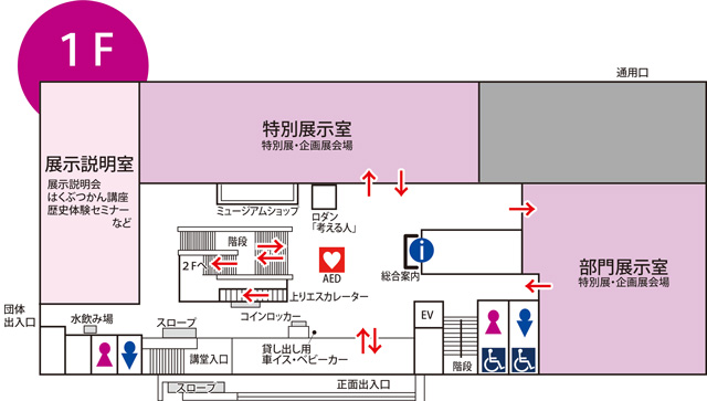 博物館の各階のご案内１F