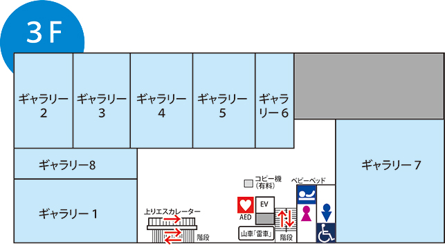 博物館の各階のご案内３F