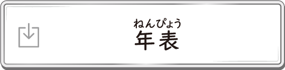 年表