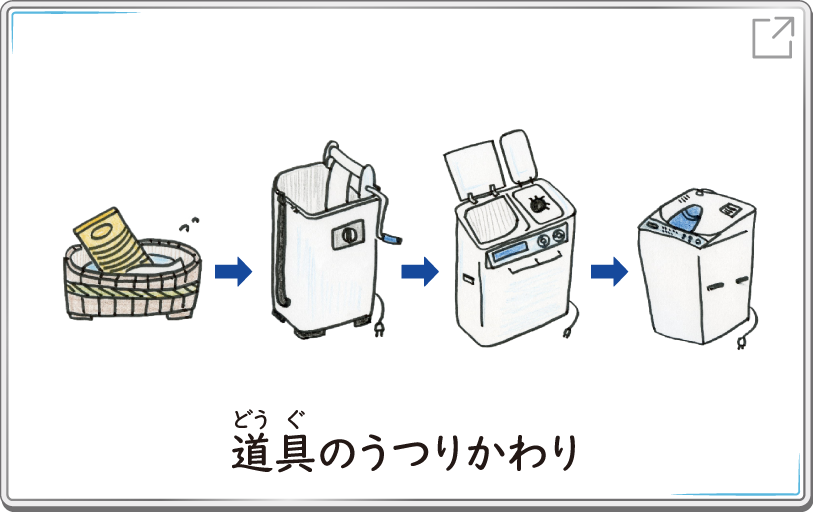 道具のうつりかわり
