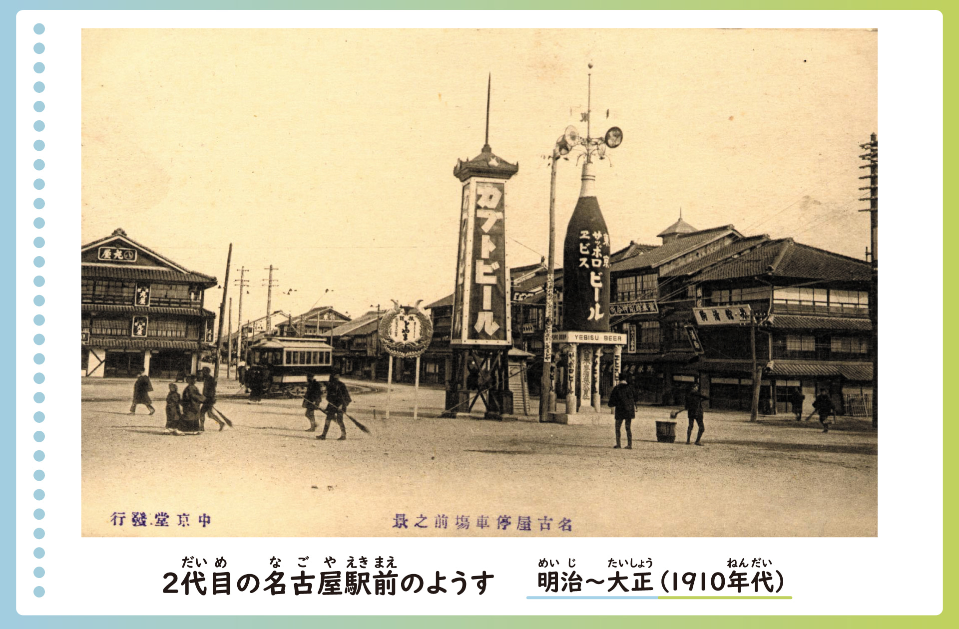 2代目の名古屋駅の駅前の風景の絵はがき。明治から大正ごろ。2階建て、3階建ての瓦屋根の家が並んでいる。その間を路面電車が通っている。大きなカブトビールの看板が立っている。