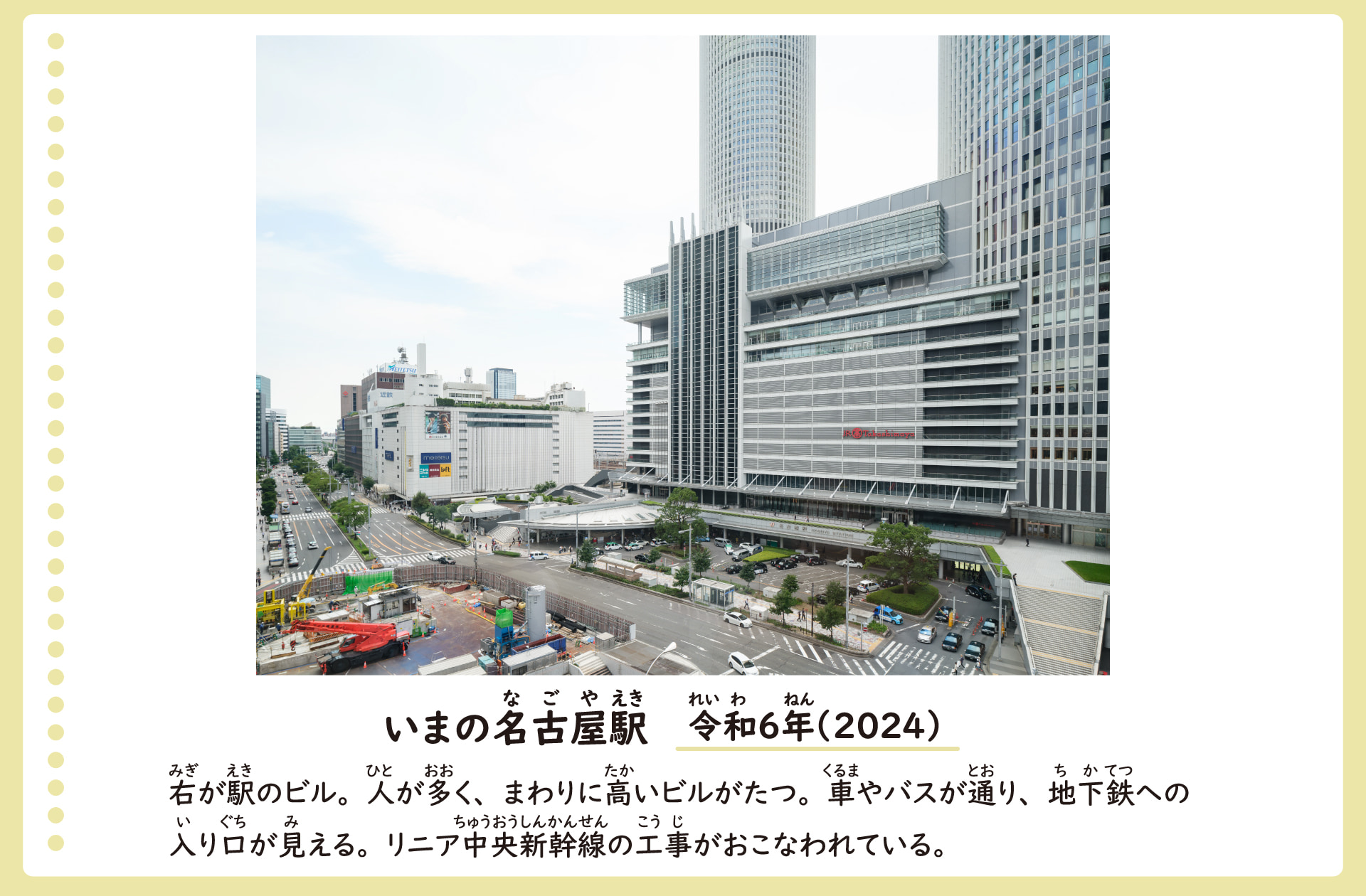 いまの名古屋駅の風景。令和6年。駅のビルは　駅のまわりは高いビルがたくさん建っている。車やバスが通り、地下鉄の入り口も見える。リニア中央新幹線の工事がおこなわれている。