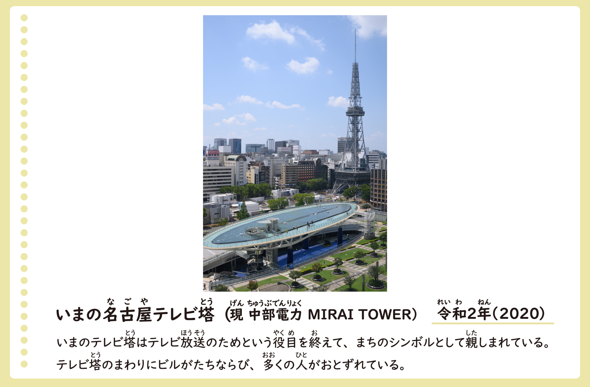 今の名古屋テレビ塔（現 中部電力 MIRAI TOWER）とその周りの風景。令和2年。いまのテレビ塔はテレビ放送のためという役目を終え、まちのシンボルとして親しまれている。テレビ塔の周りには背の高いビルやデパートがたちならび、多くの人々で賑わっている。