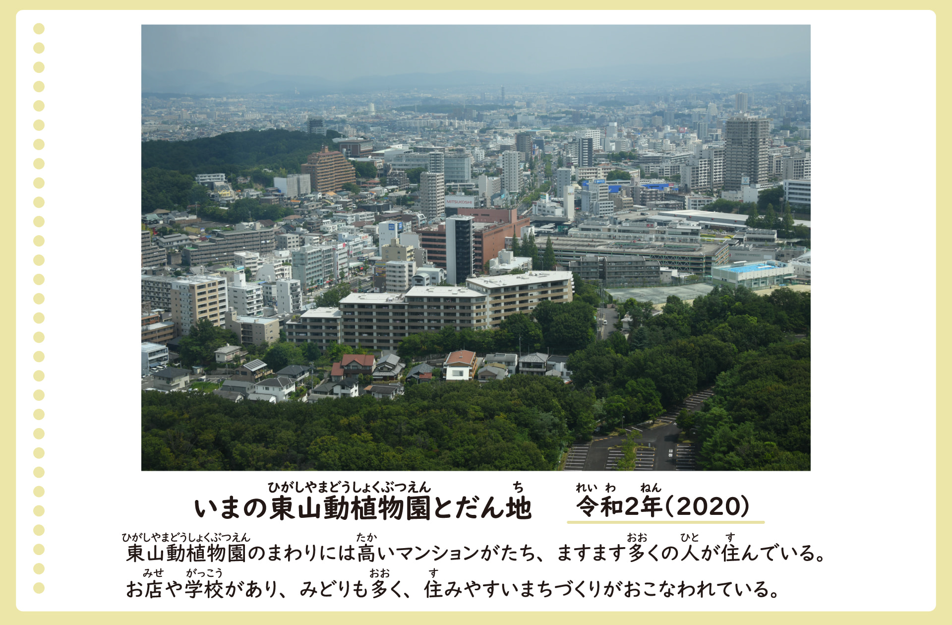 今の東山動植物園と団地の風景。令和2年。東山動植物園の回りには、背の高いマンションや、多くの家がたち並んでいる。お店や学校もあり、緑も多く、住みやすいまちづくりが行われている。