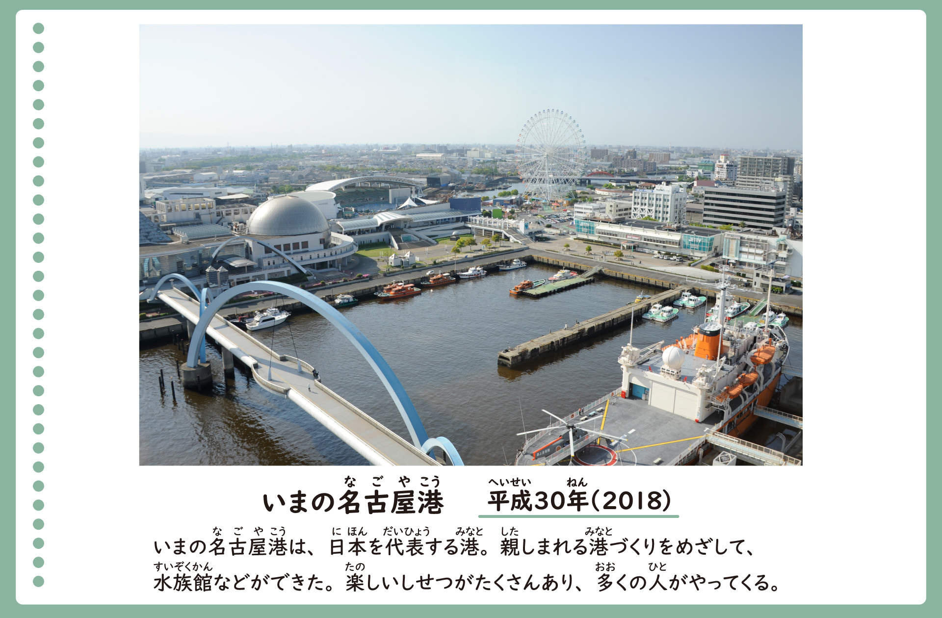 今の名古屋港の風景。平成30年。今の名古屋港は日本を代表するみなとになった。水族館や遊園地などたのしいしせつも増えた。多くの人に親しまれる港づくりを目指している。