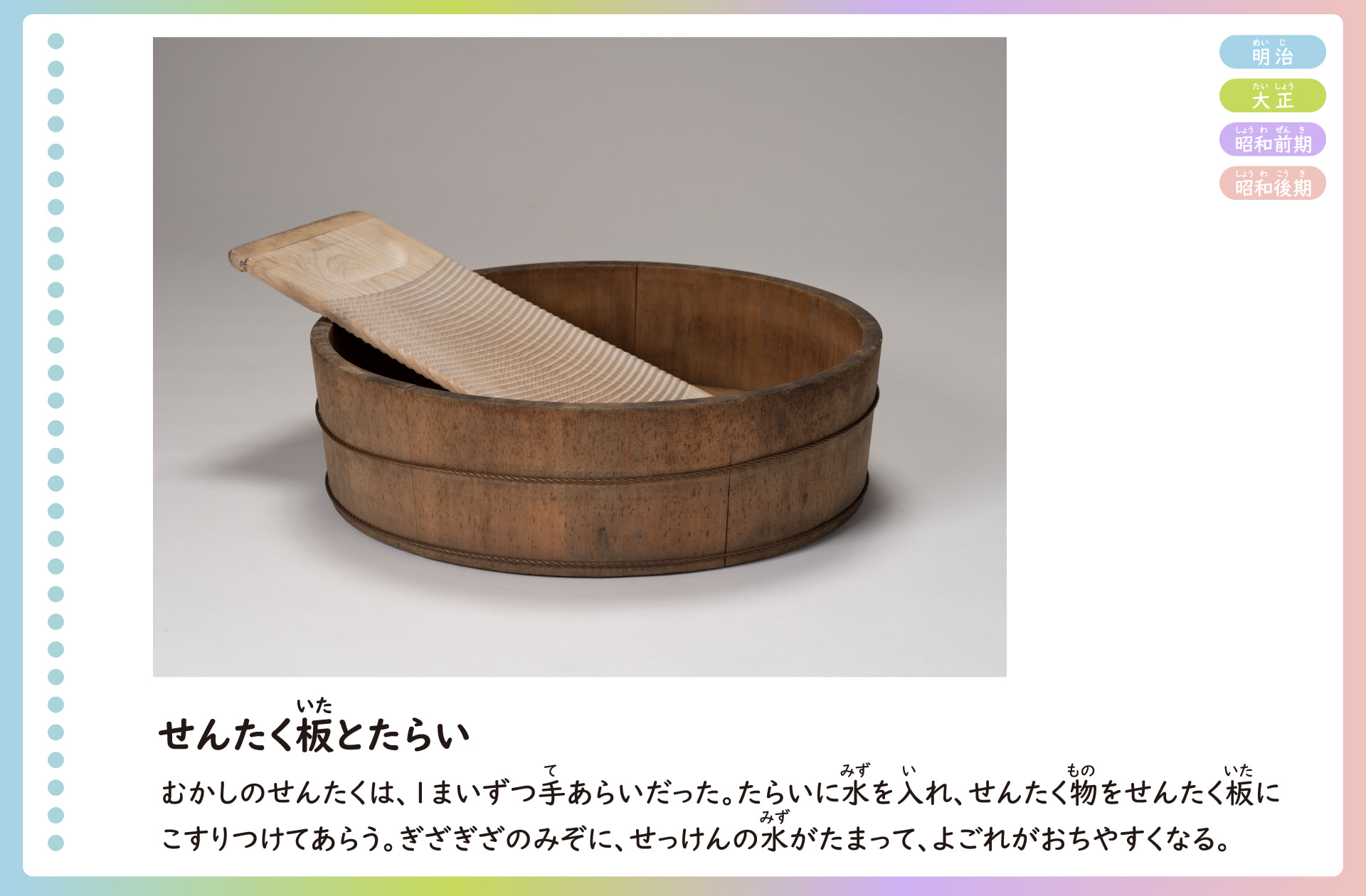 木でできた洗濯板とたらいの写真。洗濯板の表面には曲線の溝がほられている。洗濯板の使いかたは、水を入れた、たらいとセットで使う。洗濯板の溝に洗濯物をこすりつけて洗う。ギザギザの溝に石鹸の水が溜って、汚れが落ちやすくなる。