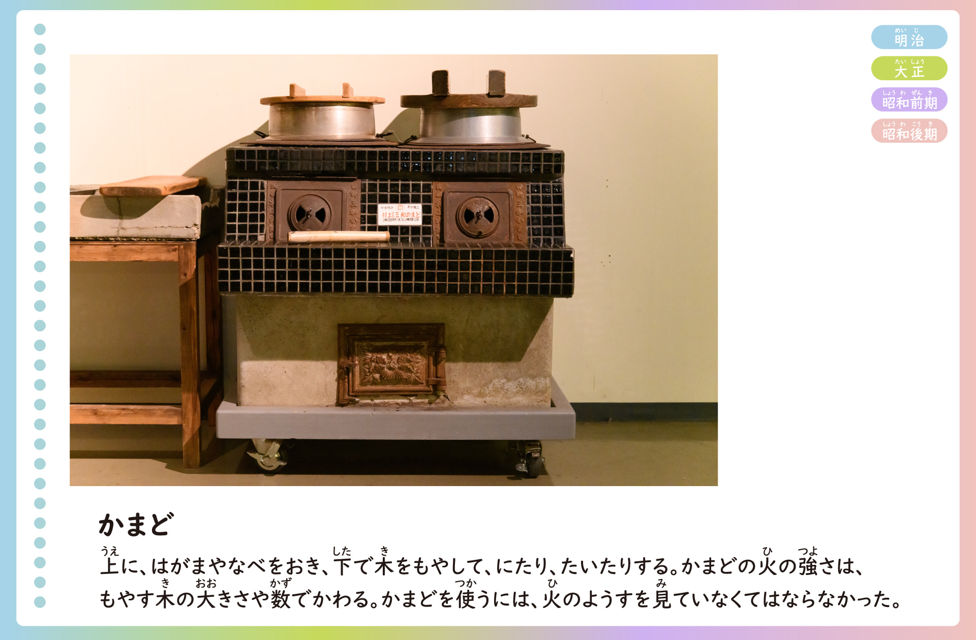 かまどの写真。はがまや鍋をかまどの上において、下で木を燃やして、煮たり炊いたりする。かまどの火の強さは、燃やす木の大きさや数でかわった。かまどを使うときは、ずっと火の様子を見ていないといけない。