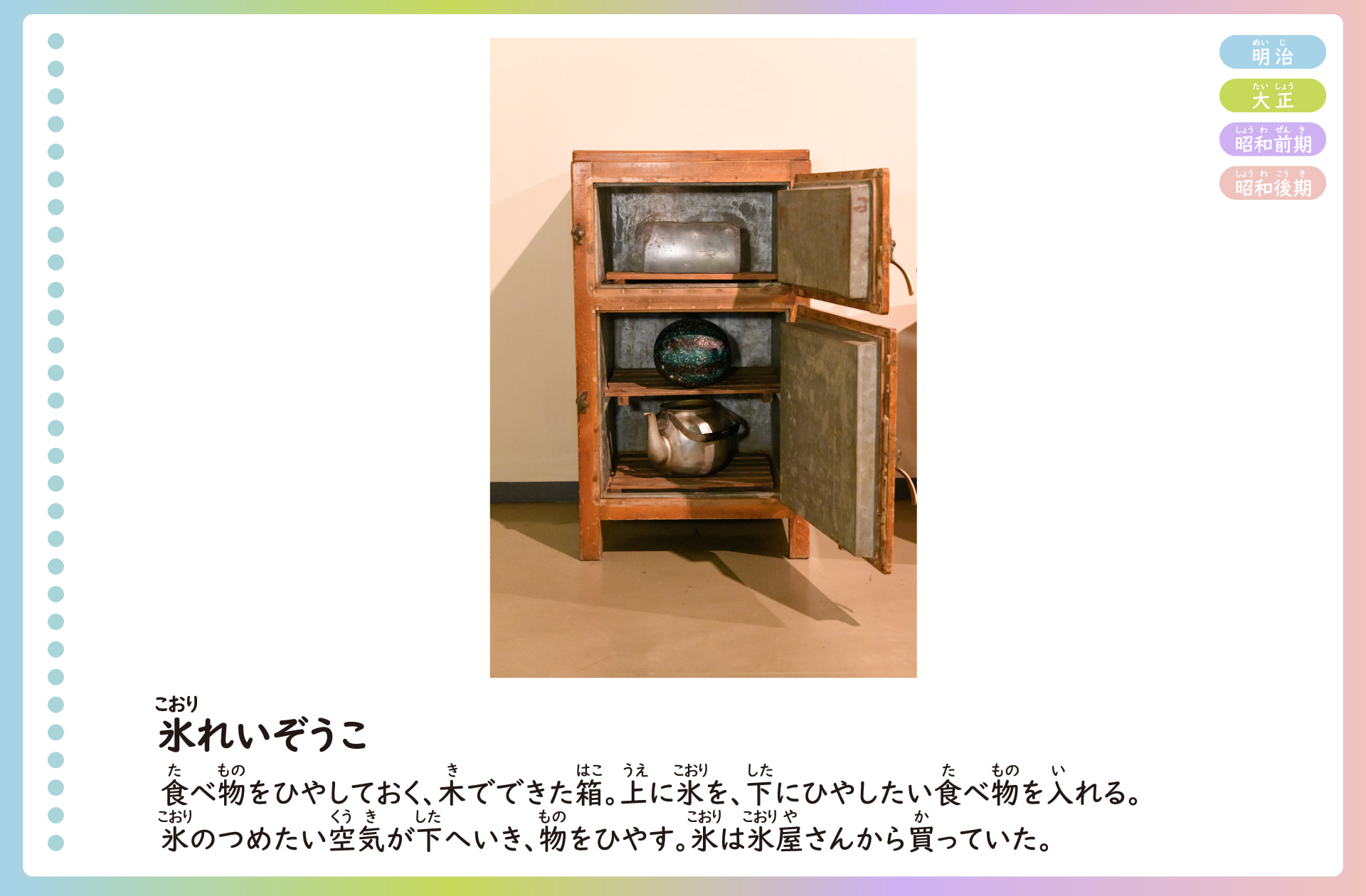 氷冷蔵庫の写真。食べ物を冷やしておく、木でできた箱。上下にわかれていて、上に氷を、下に冷やしたい食べ物を入れる。氷の冷たい空気がしたへ流れ、物を冷やした。氷は氷屋さんから買っていた。