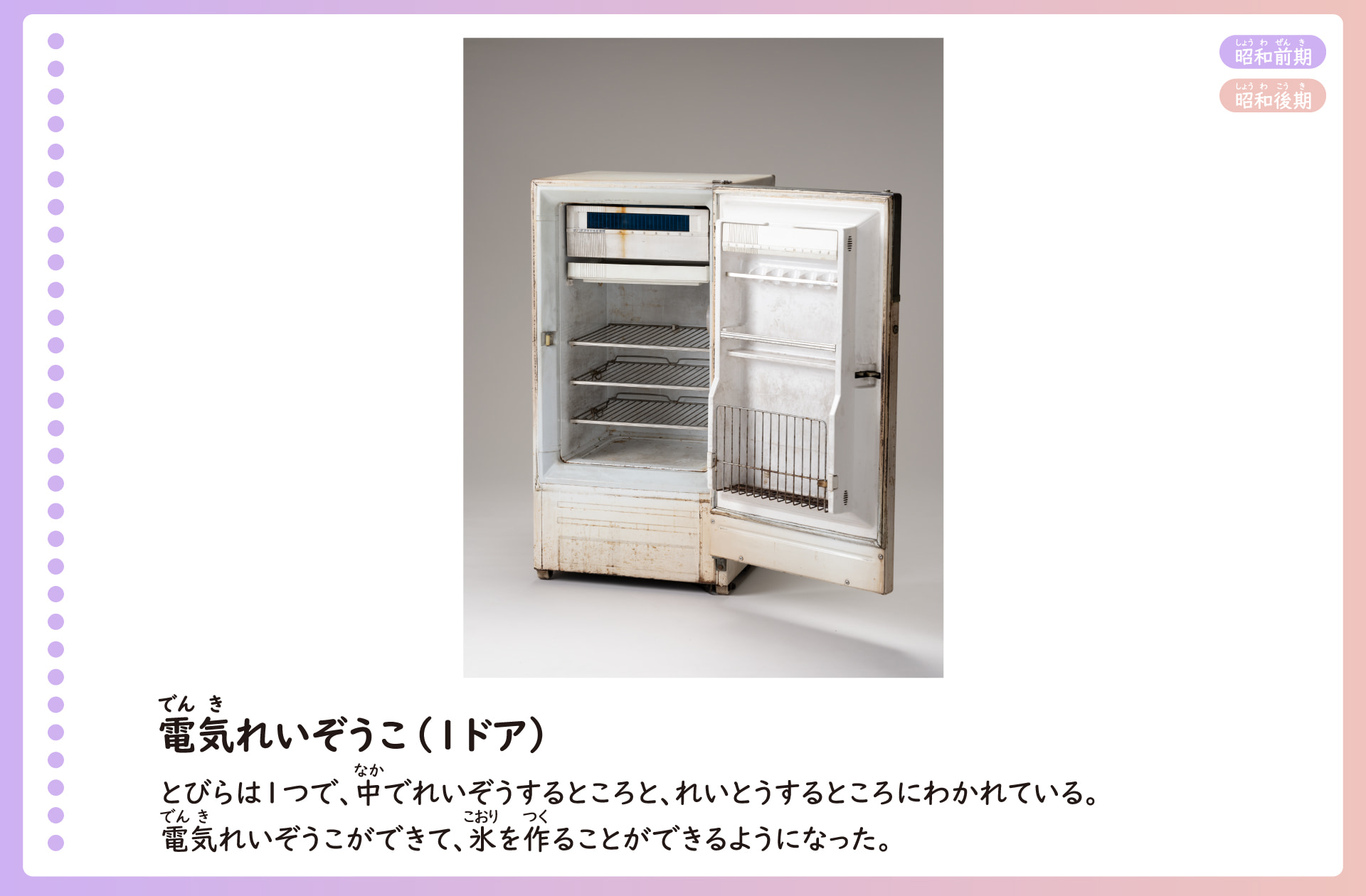 電気冷蔵庫の写真。一つのドアがついた、白い長方形の冷蔵庫。中で冷蔵するところと、冷凍するところが分かれている。電気冷蔵庫が出来て、氷を作ることができるようになった。