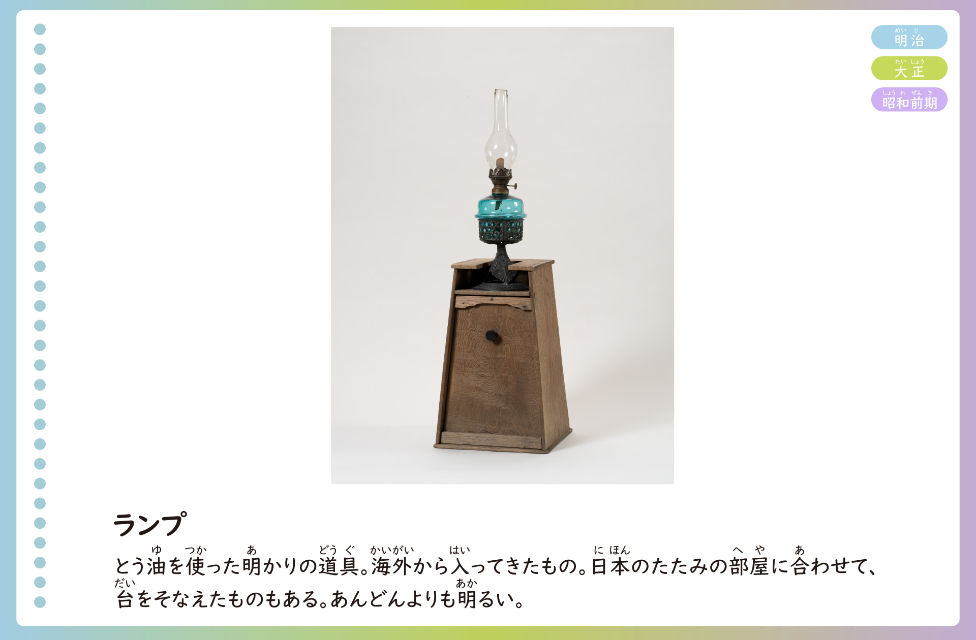 ランプの写真。灯油を使った明かりの道具。海外から入ってきたもの。灯油を入れたうつわに、火をともすしんをさし、まわりにガラスでかぶせたもの。日本の畳の部屋に合わせて台を備えたものもある。あんどんよりもはるかに明るい。