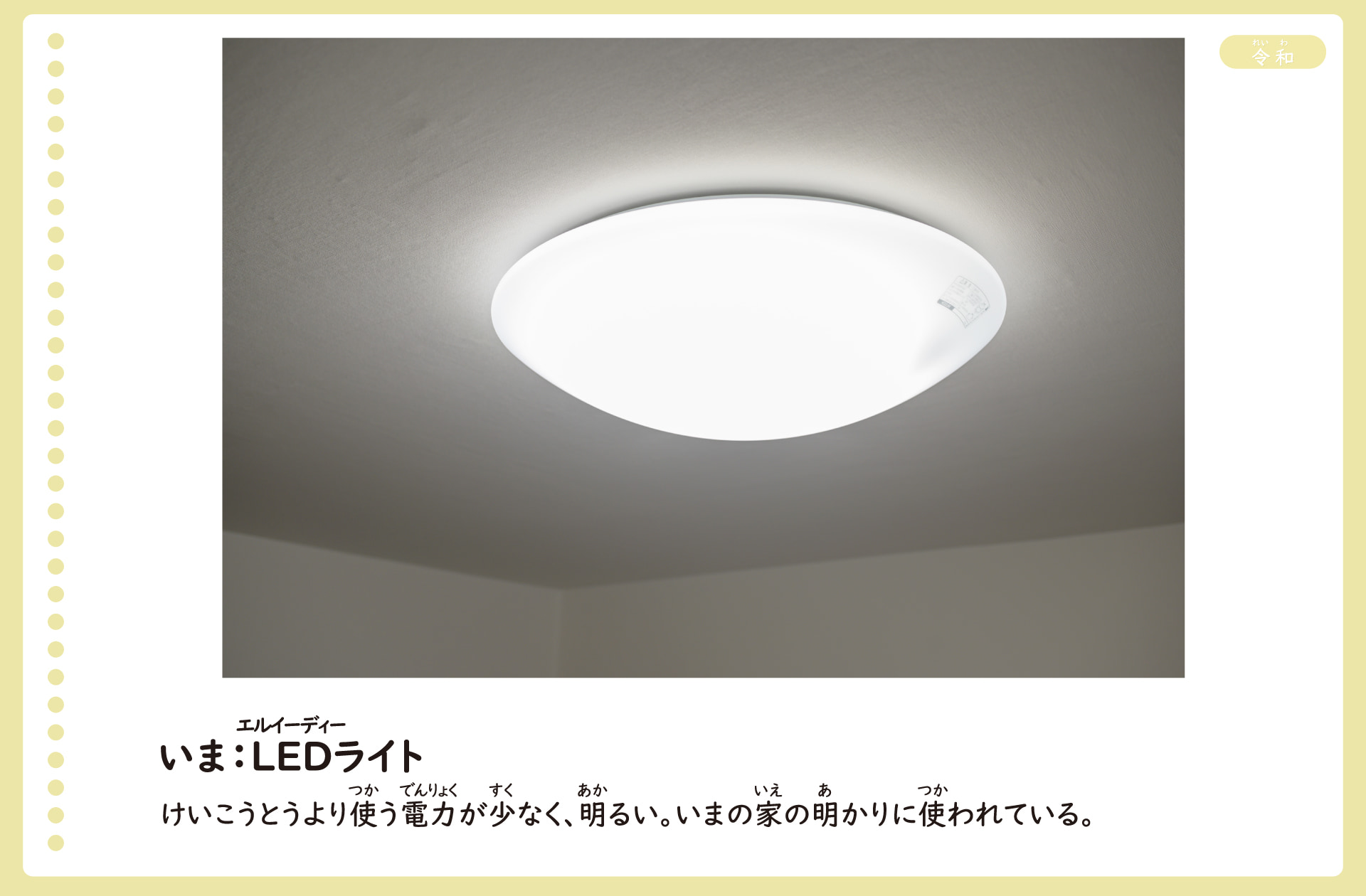今のLEDライトの写真。電力を利用した明かり。蛍光とうより使う電力が少なく、とてもながもちする。現在ほとんどの家庭で使われている明かり。